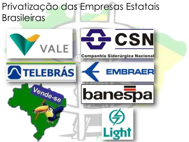 Resultado de imagem para privatização no brasil