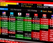 Economic data table of currencies prices on computer screen