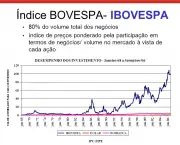 relacao-do-ibovespa-com-o-indice-futuro (2)