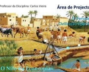 A Economia do Egito (12)