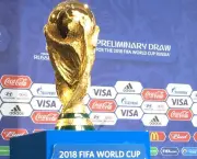 Copa do Mundo na Rússia 2018 Aspectos Econômicos (8)