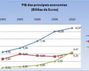 economia-da-europa (14)