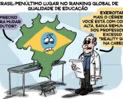 BRASIL-É-O-ANTEPENÚLTIMO-EM-RANKING-GLOBAL-DA-EDUCAÇÃO