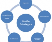 gestao_estrategica11