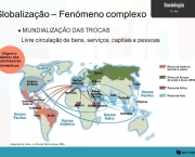 globalizacao-economica (2)