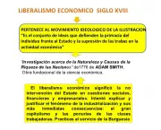 Liberalismo Político e Econômico (2)