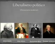 Liberalismo Político e Econômico (13)