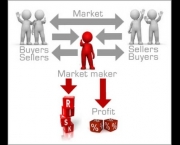 Market Maker – O Que é e Porque as Corretoras o Usam (14)