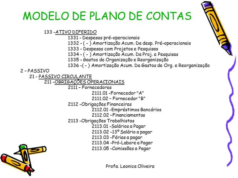 Entendendo Melhor O Plano De Contas Contábil Vídeo Economia Cultura Mix 2618