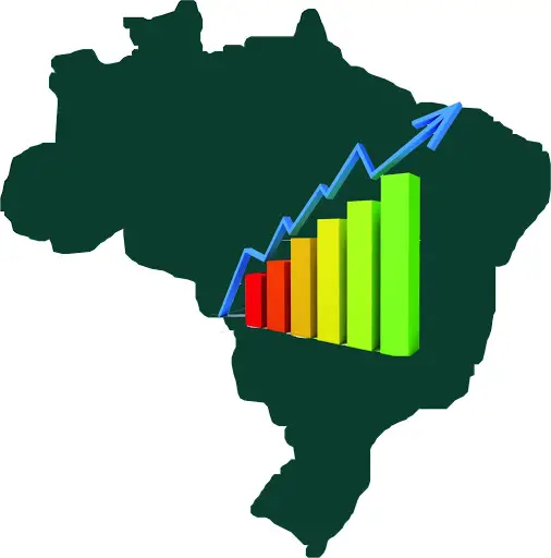 Mercado Brasileiro
